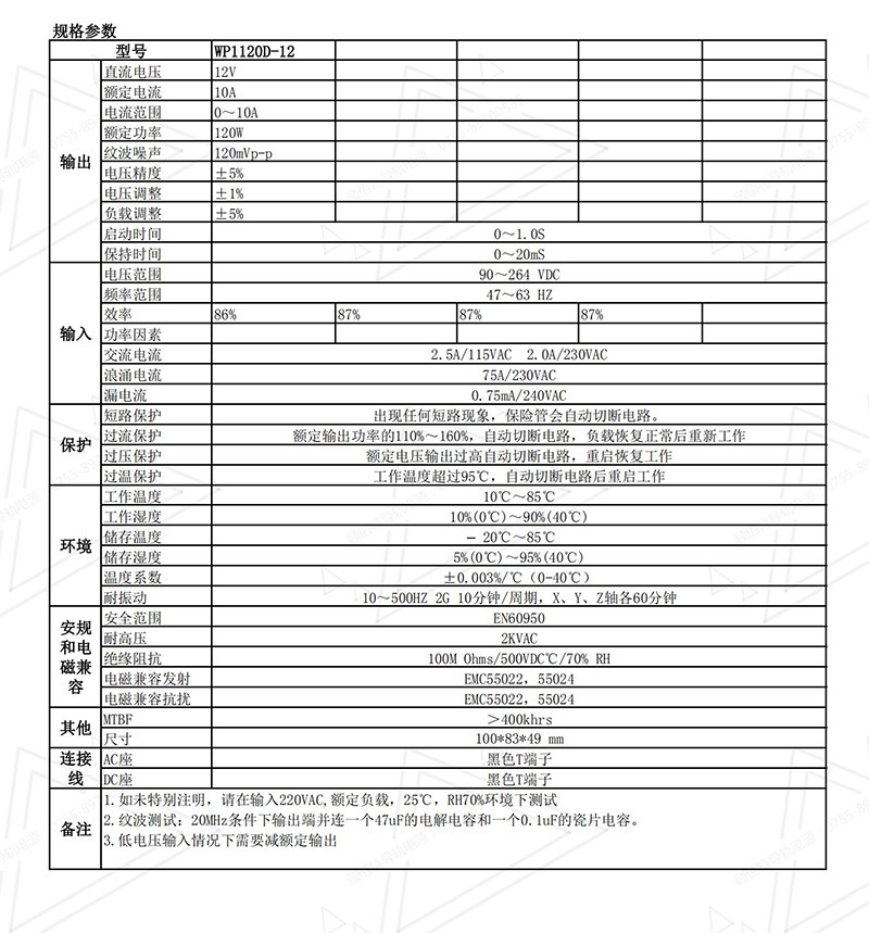 120W12V导轨电源规格书01.jpg