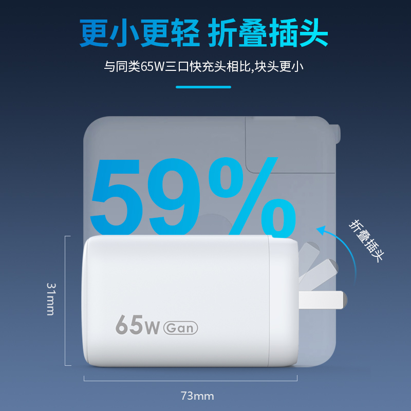 顾佰特65W氮化镓充电器，小体积大功率.jpg